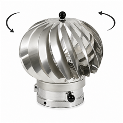 Rotating chimney cowls